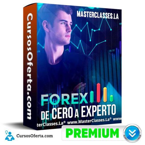 Curso Forex de Cero a Experto – MasterClasses.La 1 curso forex de cero a experto masterclasses la 651b14d2c865a