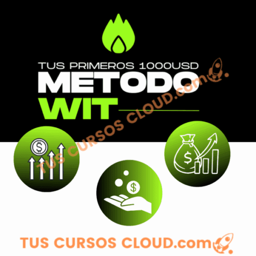 Metodo Wit de Jorge Luis Garcia